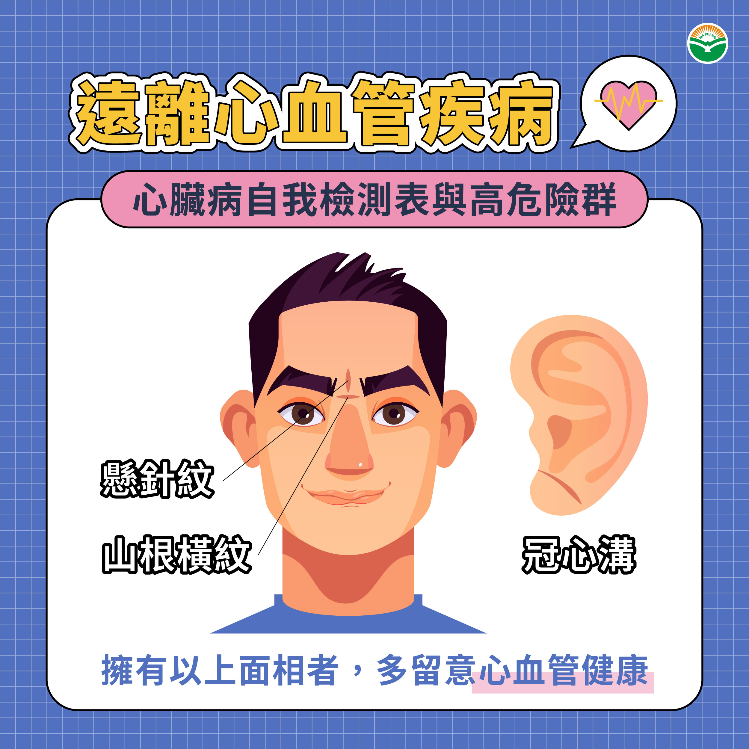 心血管保健,中醫師教你如何養好「心」