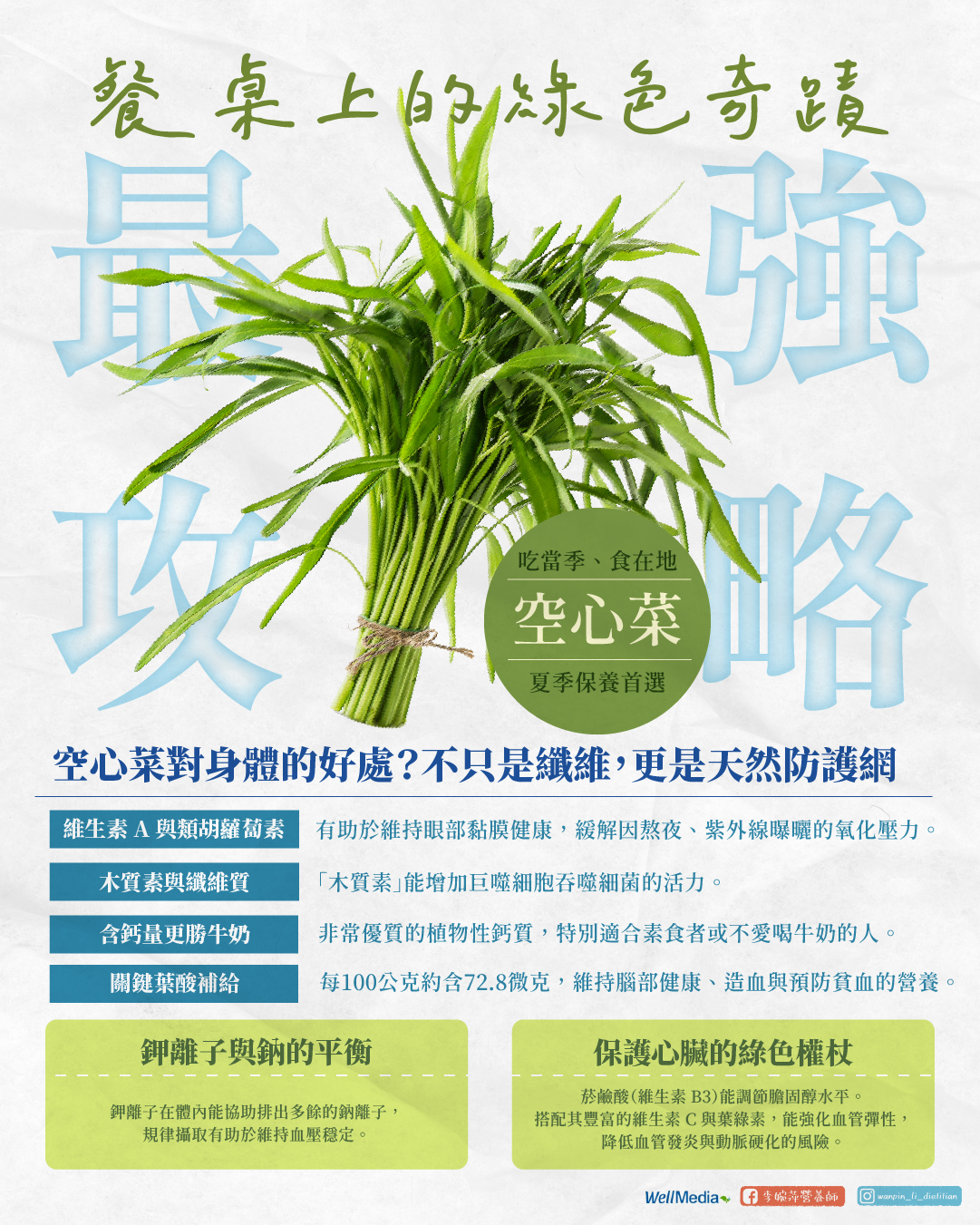 ESG_2026.06_空心菜.jpg