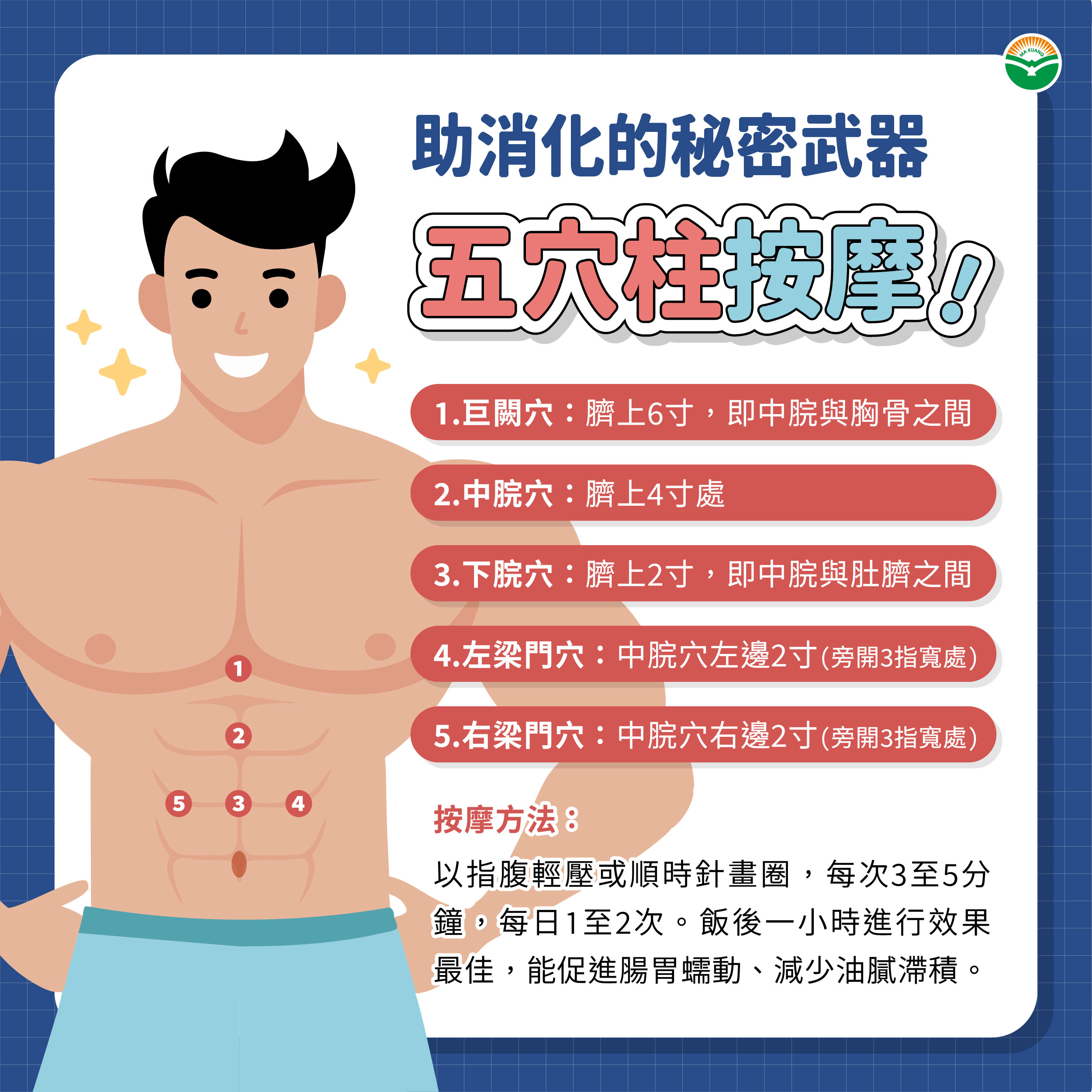 年後甩油大作戰!中醫飲食法,還你輕盈體態